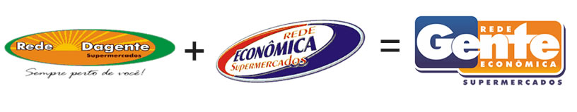 Rede Gente Econômica de Supermercados - Contato